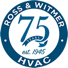 Ross & Witmer Inc